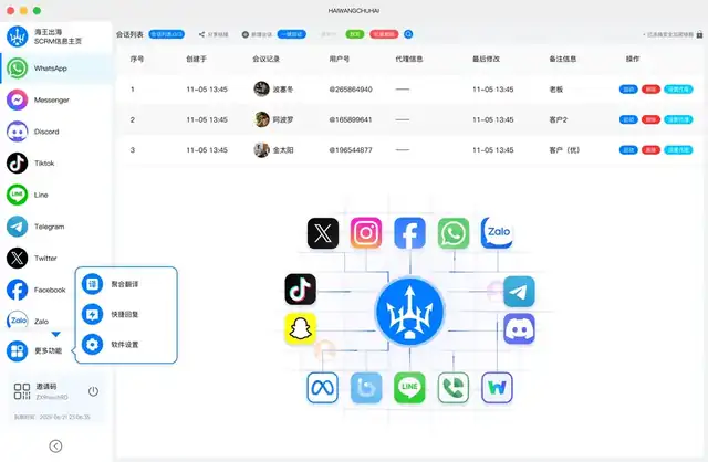 海王出海官网包豪斯构成与海王出海数据加密工作台
